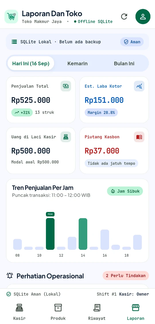 Layar laporan dan dashboard toko